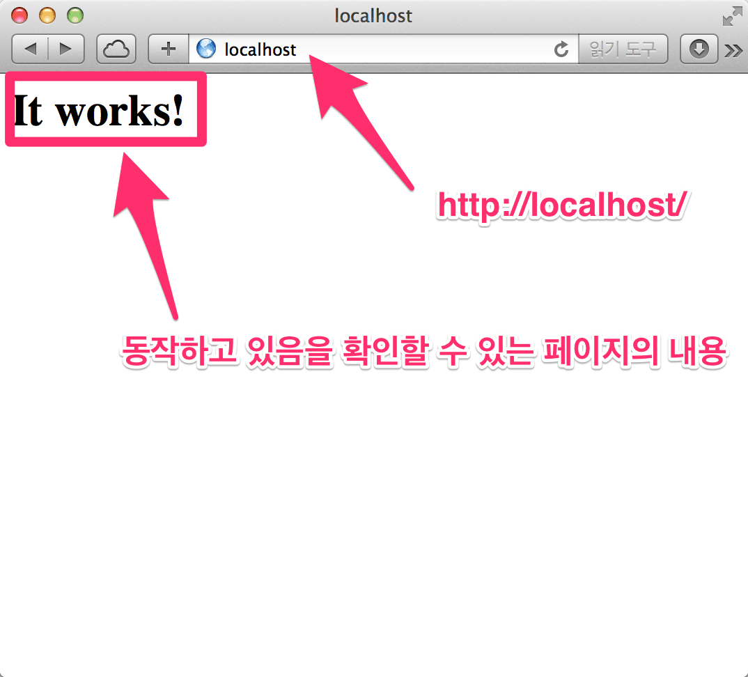 start apache on OSX 10.9 Mavericks