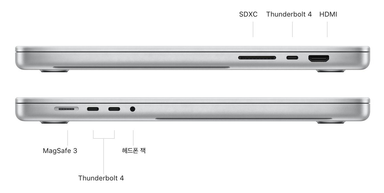 웹 캡처_14-1-2022_163156_www.apple.com.jpeg